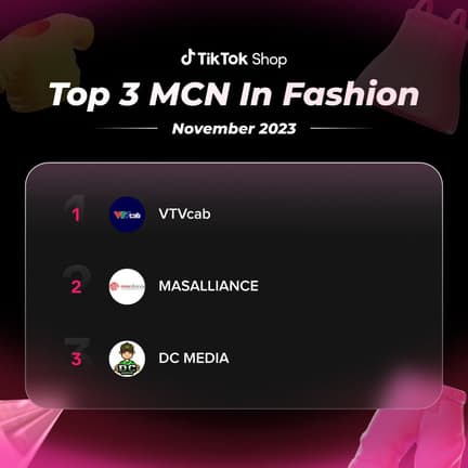 Top 2 MCN Fashion · 11/2023