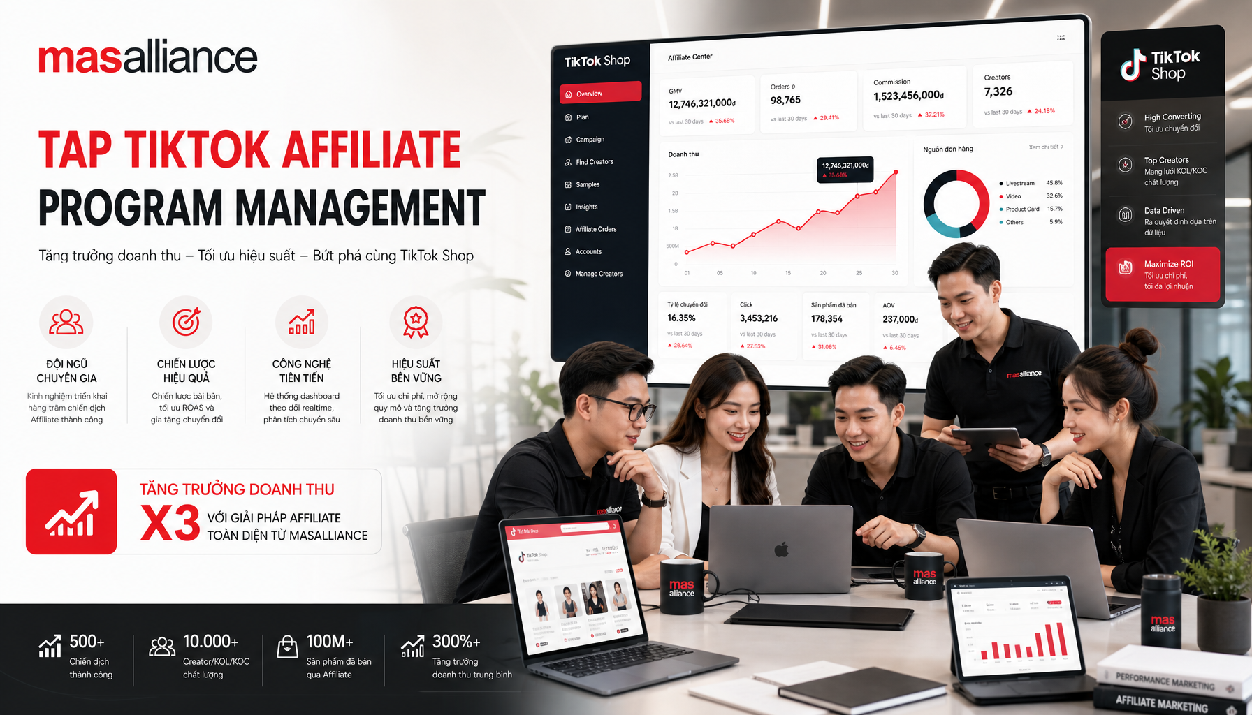 TAP Affiliate